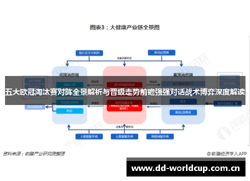 五大欧冠淘汰赛对阵全景解析与晋级走势前瞻强强对话战术博弈深度解读